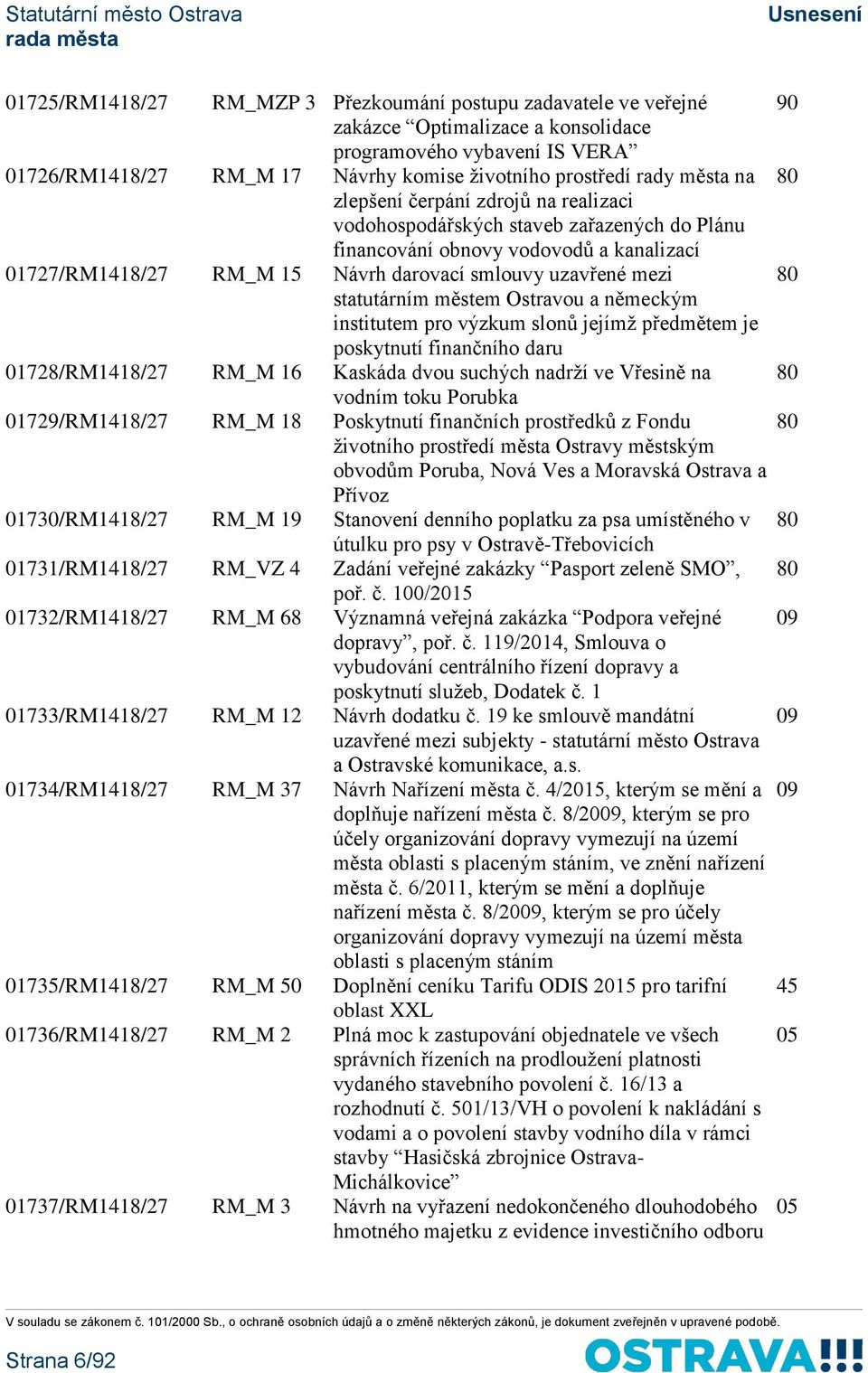 statutárním městem Ostravou a německým institutem pro výzkum slonů jejímž předmětem je poskytnutí finančního daru 01728/RM1418/27 RM_M 16 Kaskáda dvou suchých nadrží ve Vřesině na 80 vodním toku