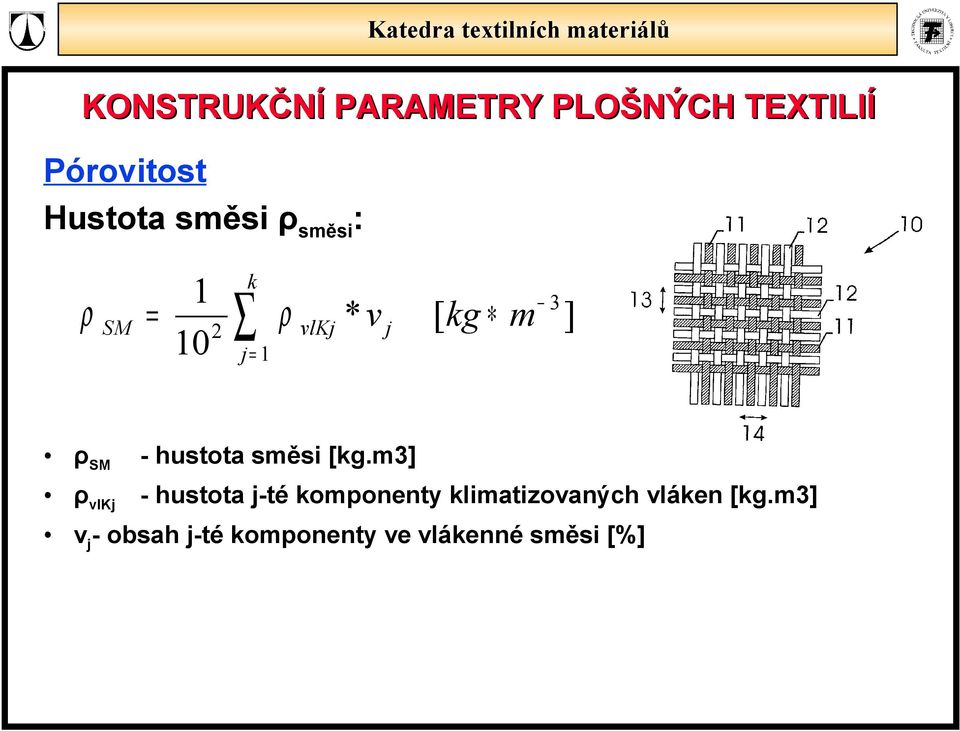 m3] ρ vkj - hustota j-té komponenty kimatizovaných