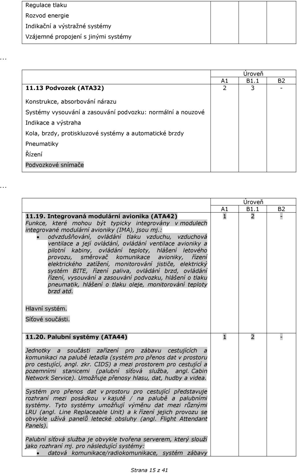 snímače.9. Integrovaná modulární avionika (ATA42) Funkce, které mohou být typicky integrovány v modulech integrované modulární avioniky (IMA), jsou mj.