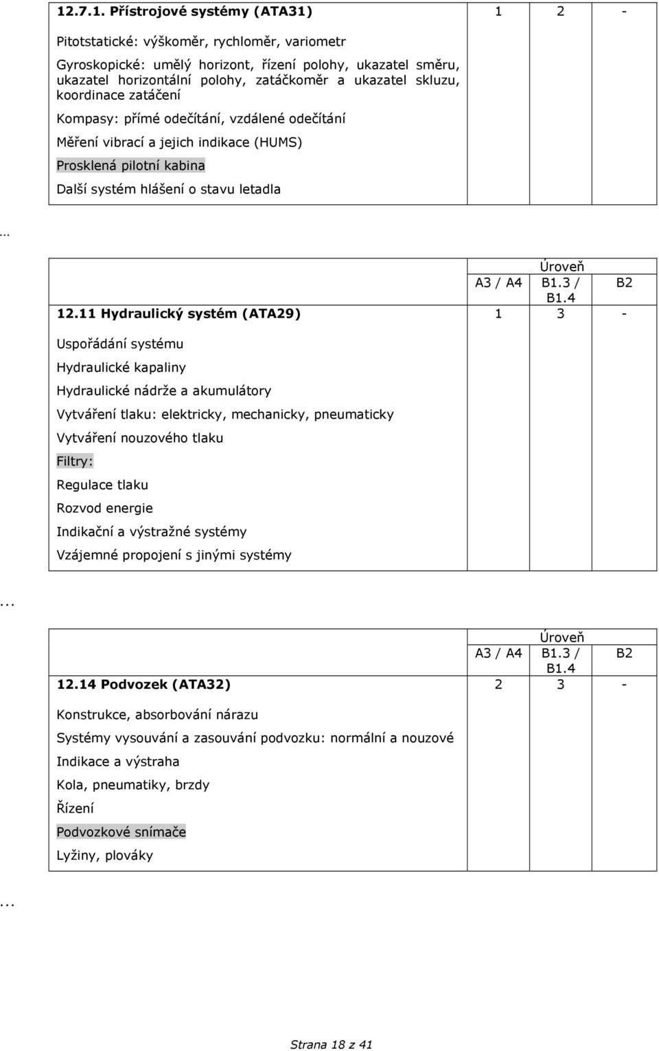 Hydraulický systém (ATA29) Úroveň A / A4 B. / B.