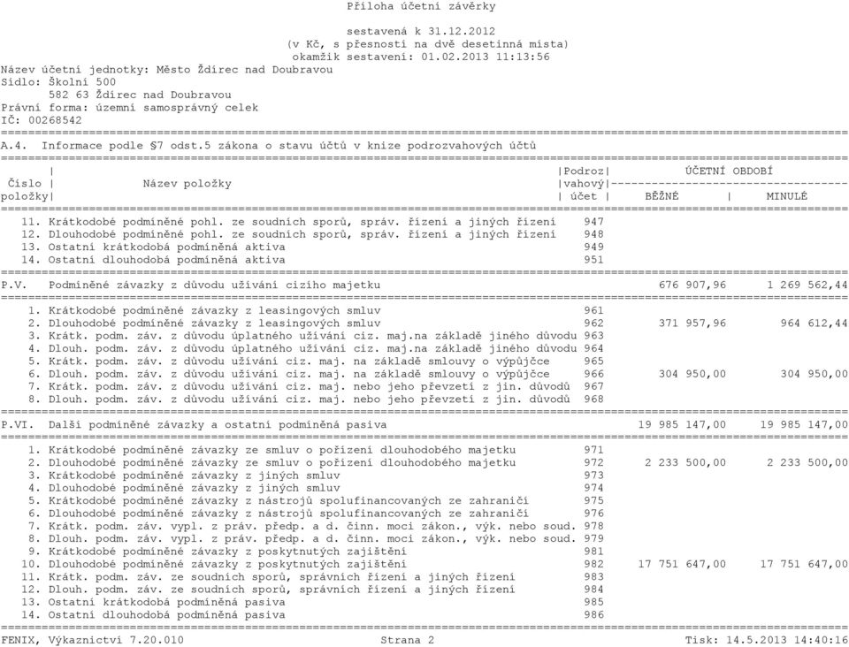 Ostatní krátkodobá podmíněná aktiva 949 14. Ostatní dlouhodobá podmíněná aktiva 951 P.V. Podmíněné závazky z důvodu užívání cizího majetku 676 907,96 1 269 562,44 1.