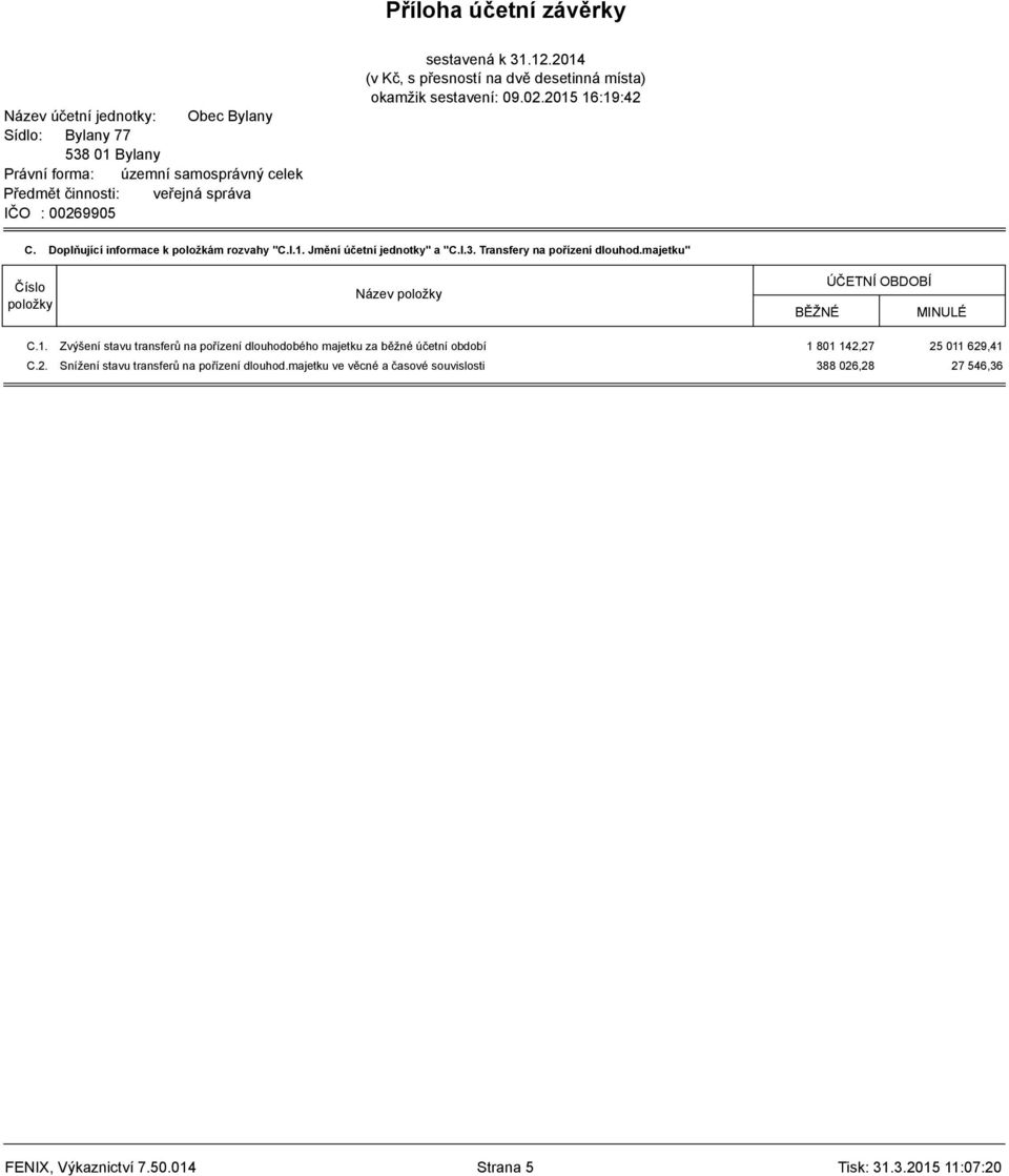 Zvýšení stavu transferů na pořízení dlouhodobého majetku za běžné účetní období 1 801 142,27 25 011