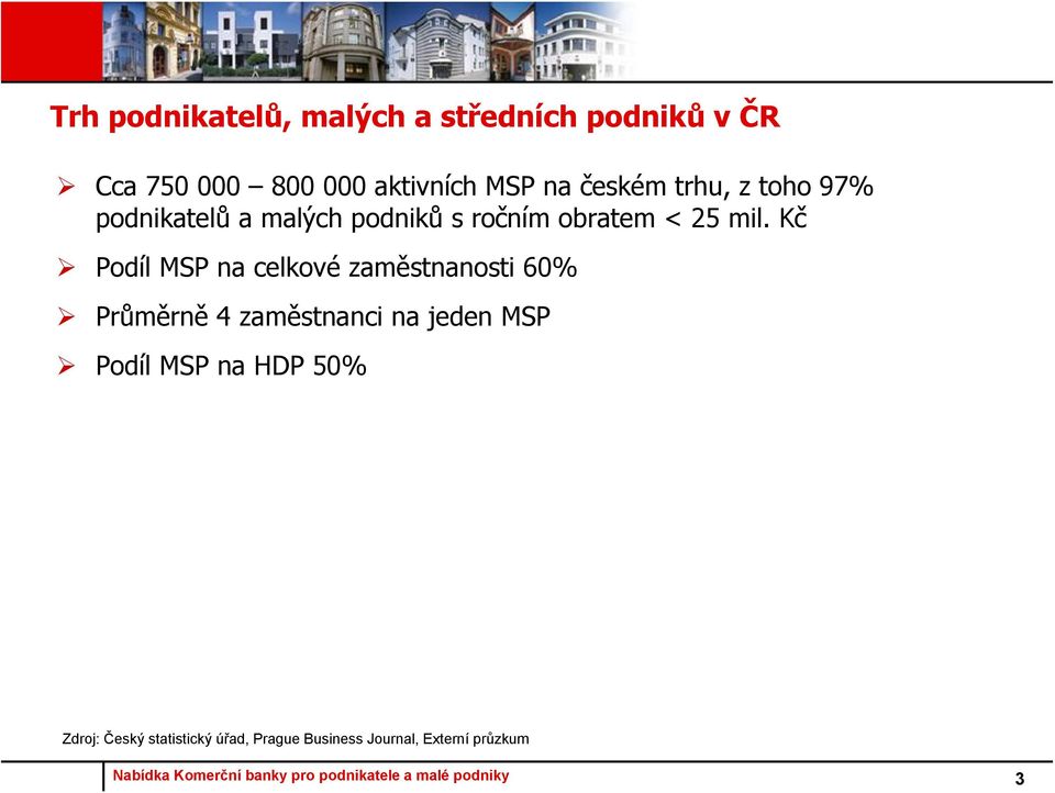 Kč Podíl MSP na celkové zaměstnanosti 60% Průměrně 4 zaměstnanci na jeden MSP Podíl