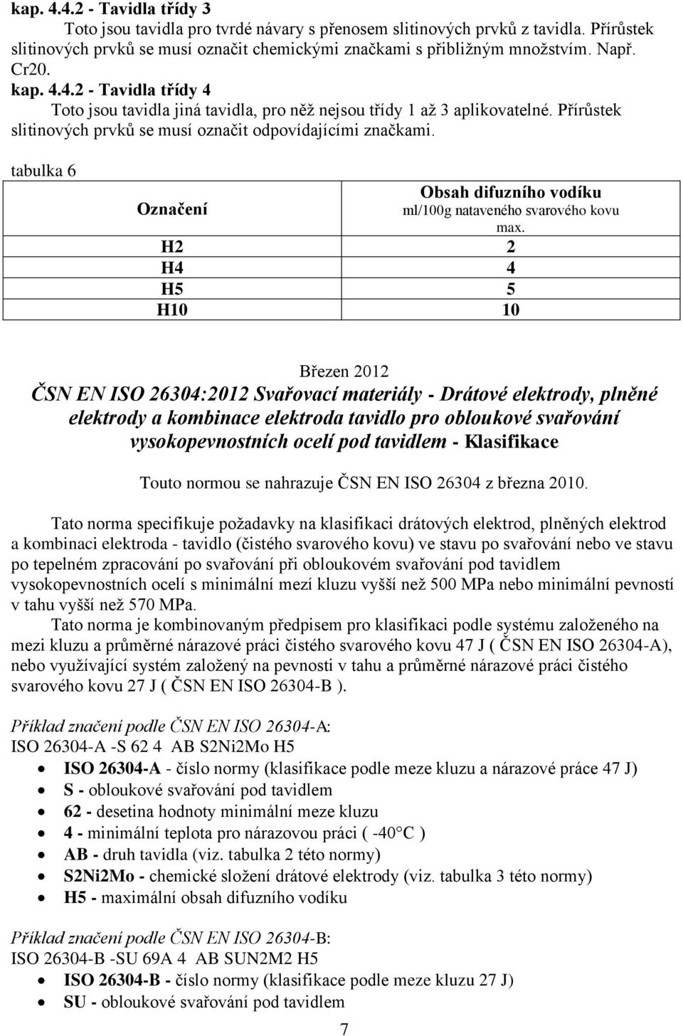 tabulka 6 Obsah difuzního vodíku Označení ml/100g nataveného svarového kovu max.