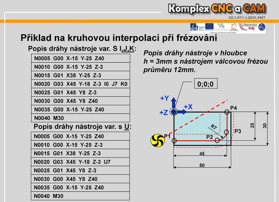 X45 Y8 Z40 N0035 G00 X-15 Y-25 Z40 N0040 M30 Popis dráhy nástroje var.