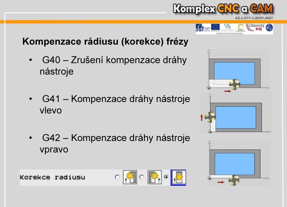 nástroje G41 Kompenzace dráhy