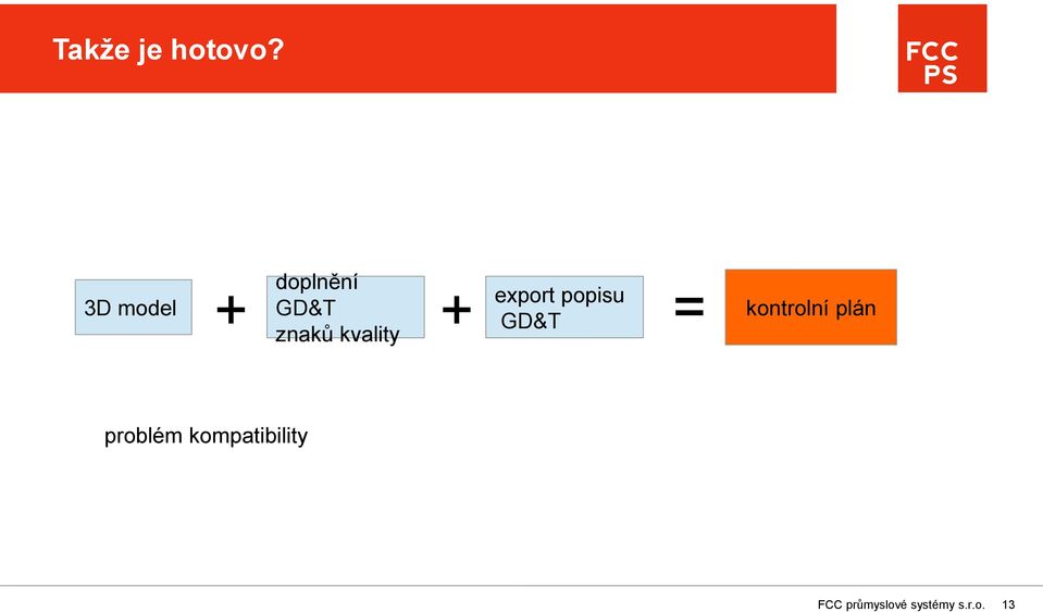 popisu = znaků kvality GD&T