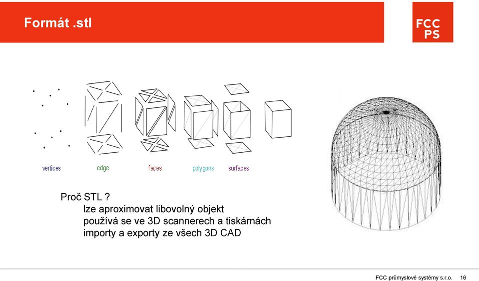 se ve 3D scannerech a tiskárnách importy