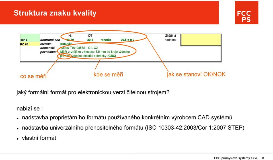 5 mm od kraje výdechu průměr výdechu chladící schránky (GBC) co se měří kde se měří jak se stanoví OK/NOK jaký formální formát pro elektronickou