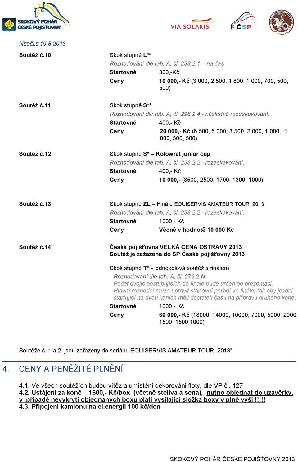 Ceny 20 000,- Kč (6 500, 5 000, 3 500, 2 000, 1 000, 1 000, 500, 500) Skok stupně S* Kolowrat junior cup Ceny 10 000,- (3500, 2500, 1700, 1300, 1000) Soutěž č.