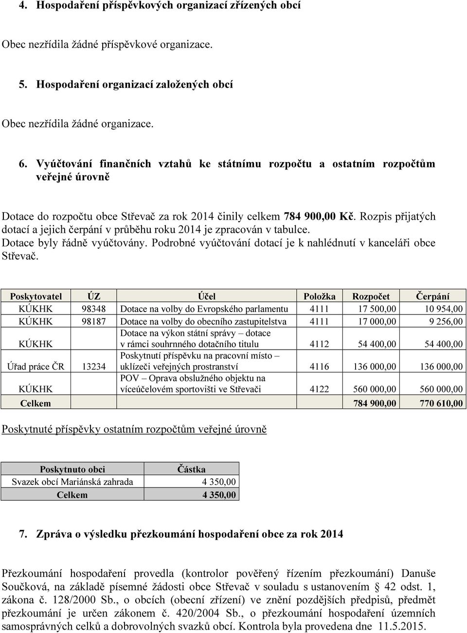 Rozpis přijatých dotací a jejich čerpání v průběhu roku 2014 je zpracován v tabulce. Dotace byly řádně vyúčtovány. Podrobné vyúčtování dotací je k nahlédnutí v kanceláři obce Střevač.