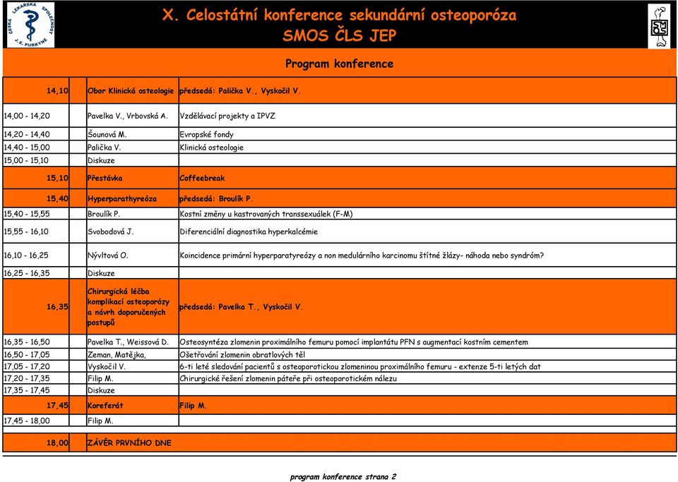 15,40-15,55 Broulík P. Kostní změny u kastrovaných transsexuálek (F-M) 15,55-16,10 Svobodová J. Diferenciální diagnostika hyperkalcémie 16,10-16,25 Nývltová O.