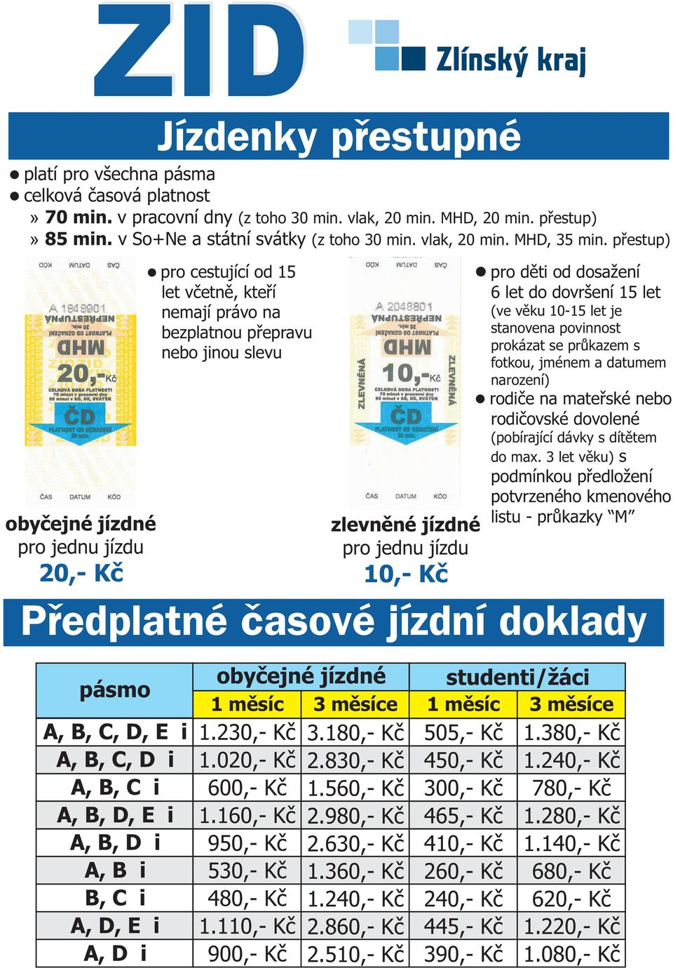 věku 1015 let je stanovena povinnost prokázat se průkazem s fotkou, jménem a datumem narození) lrodiče na mateřské nebo rodičovské dovolené (pobírající dávky s dítětem do max.