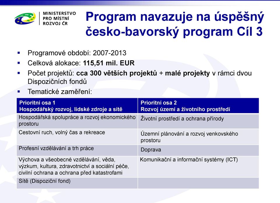 spolupráce a rozvoj ekonomického prostoru Cestovní ruch, volný čas a rekreace Profesní vzdělávání a trh práce Výchova a všeobecné vzdělávání, věda, výzkum, kultura, zdravotnictví a