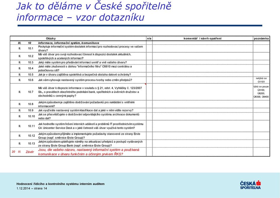 III. 10.4 Jaké máte zkušenosti s úlohou "informačního filtru" O5610 mezi centrálou a pobočkovou sítí? III. 10.5 Jak je v útvaru zajištěna spolehlivá a bezpečná obsluha datové schránky? III. 10.6 Jak vám vyhovuje nastavený systém procesu tvorby nebo změn předpisů?