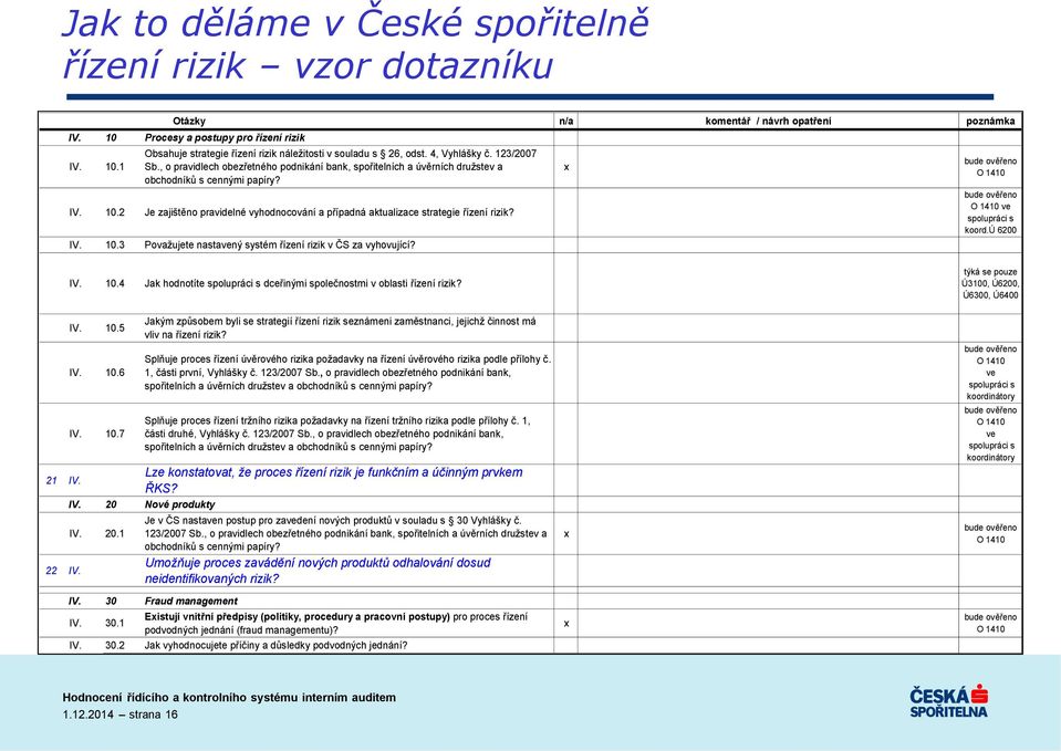 2 Je zajištěno pravidelné vyhodnocování a případná aktualizace strategie řízení rizik? IV. 10.3 Považujete nastavený systém řízení rizik v ČS za vyhovující? x ve spolupráci s koord.ú 6200 IV. 10.4 Jak hodnotíte spolupráci s dceřinými společnostmi v oblasti řízení rizik?