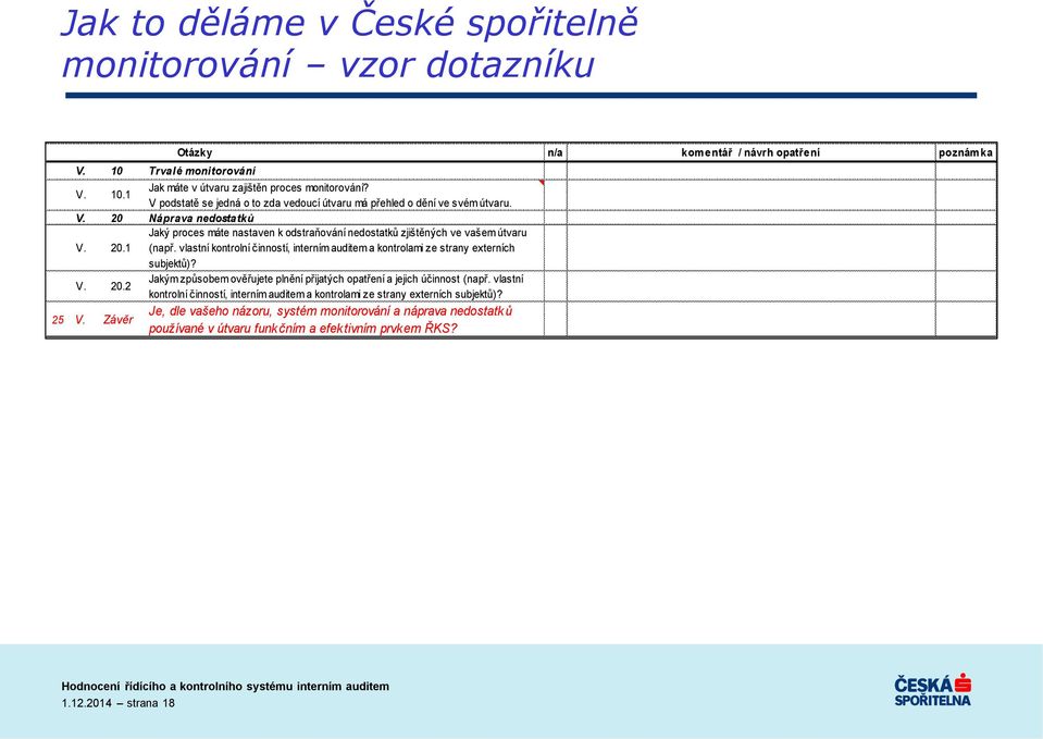 vlastní kontrolní činností, interním auditem a kontrolami ze strany externích subjektů)? V. 20.2 Jakým způsobem ověřujete plnění přijatých opatření a jejich účinnost (např.