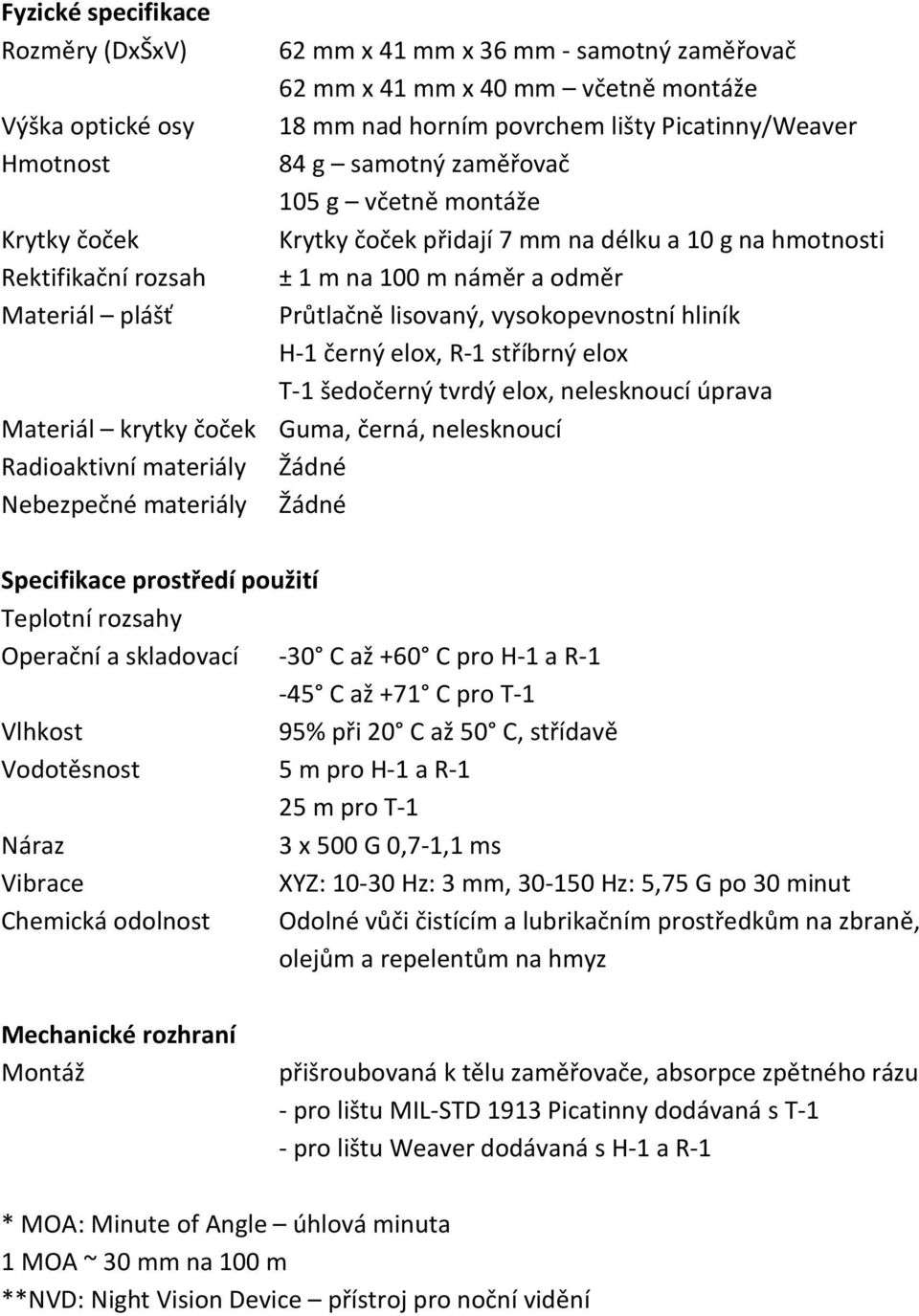 vysokopevnostní hliník H-1 černý elox, R-1 stříbrný elox T-1 šedočerný tvrdý elox, nelesknoucí úprava Materiál krytky čoček Guma, černá, nelesknoucí Radioaktivní materiály Žádné Nebezpečné materiály