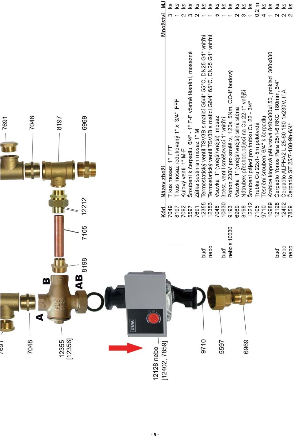 7048 Vsuvka 1 (vnější/vnější) mosaz 5 ks buď 10630 3cest. ventil směšovací 1 vnitřní 1 ks nebo s 10630 9193 Pohon 230V pro směš.v., 120s, 5Nm, OO-tříbodový 1 ks 6969 Vsuvka 1 (vnější/vnější) silná stěna 2 ks 8198 Nátrubek přechod.