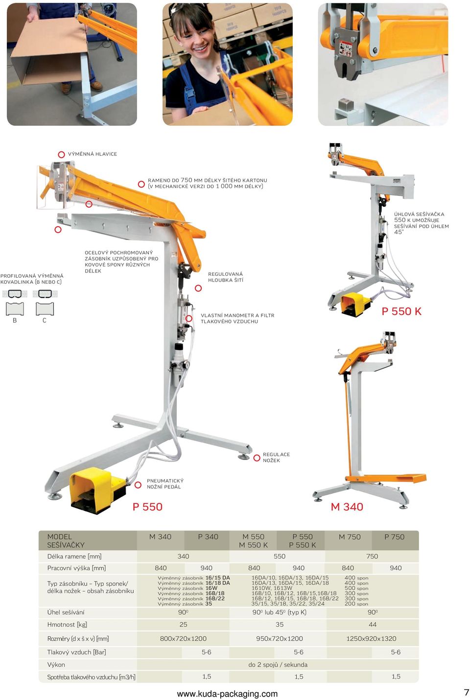 SEŠÍVAČKY Délka ramene [mm] 340 550 750 Pracovní výška [mm] 840 940 840 940 840 940 Typ zásobníku Typ sponek/ délka nožek obsah zásobníku Výměnný zásobník 16/15 DA 16DA/10, 16DA/13, 16DA/15 400 spon