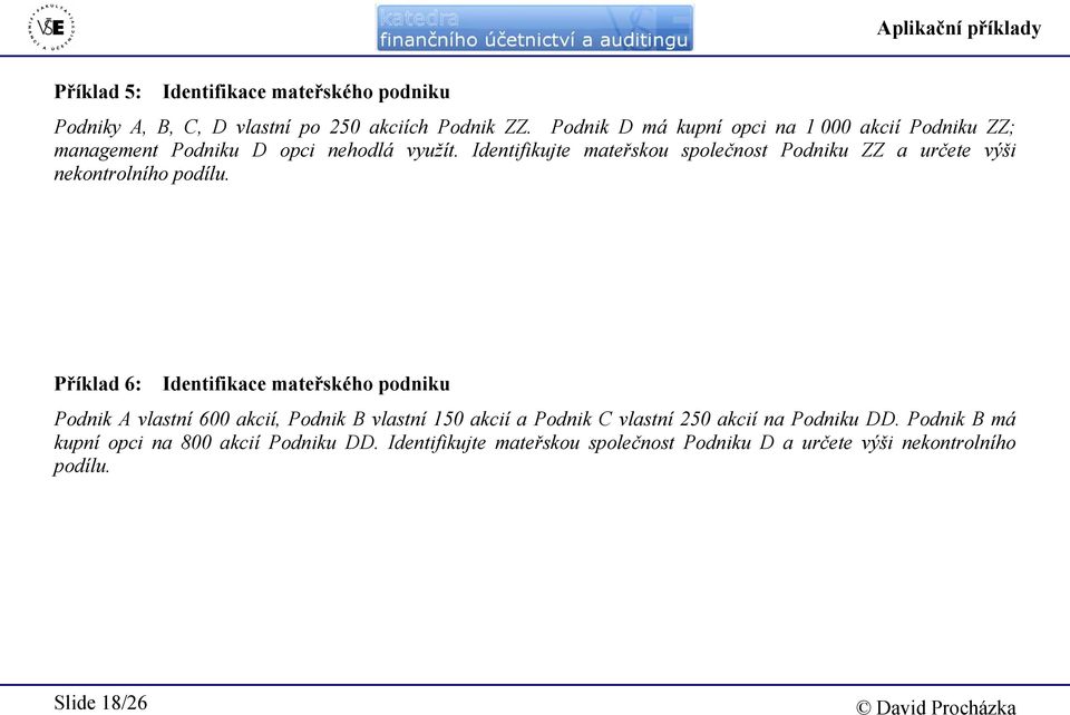 Identifikujte mateřskou společnost Podniku ZZ a určete výši nekontrolního podílu.