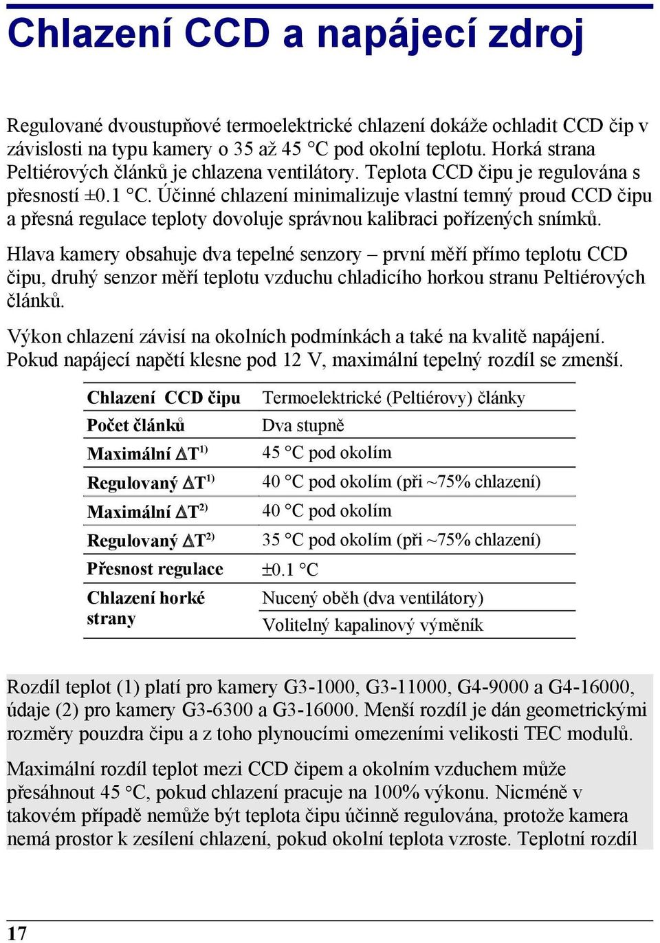 Účinné chlazení minimalizuje vlastní temný proud CCD čipu a přesná regulace teploty dovoluje správnou kalibraci pořízených snímků.