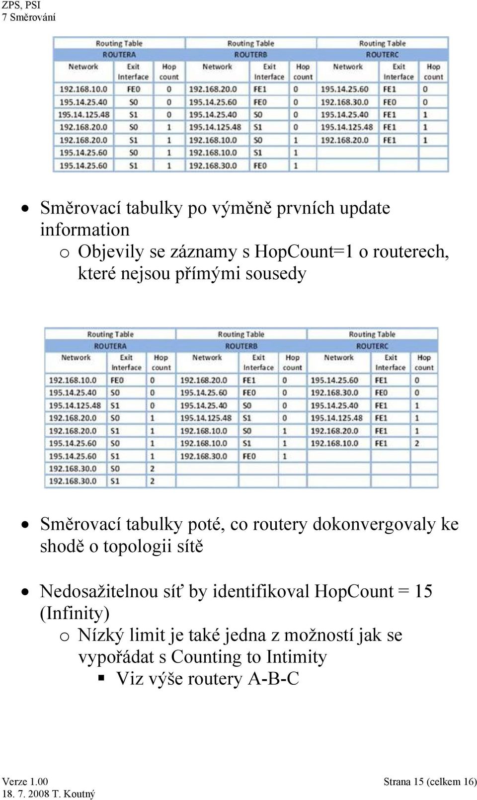 shodě o topologii sítě Nedosažitelnou síť by identifikoval HopCount = 15 (Infinity) o Nízký limit