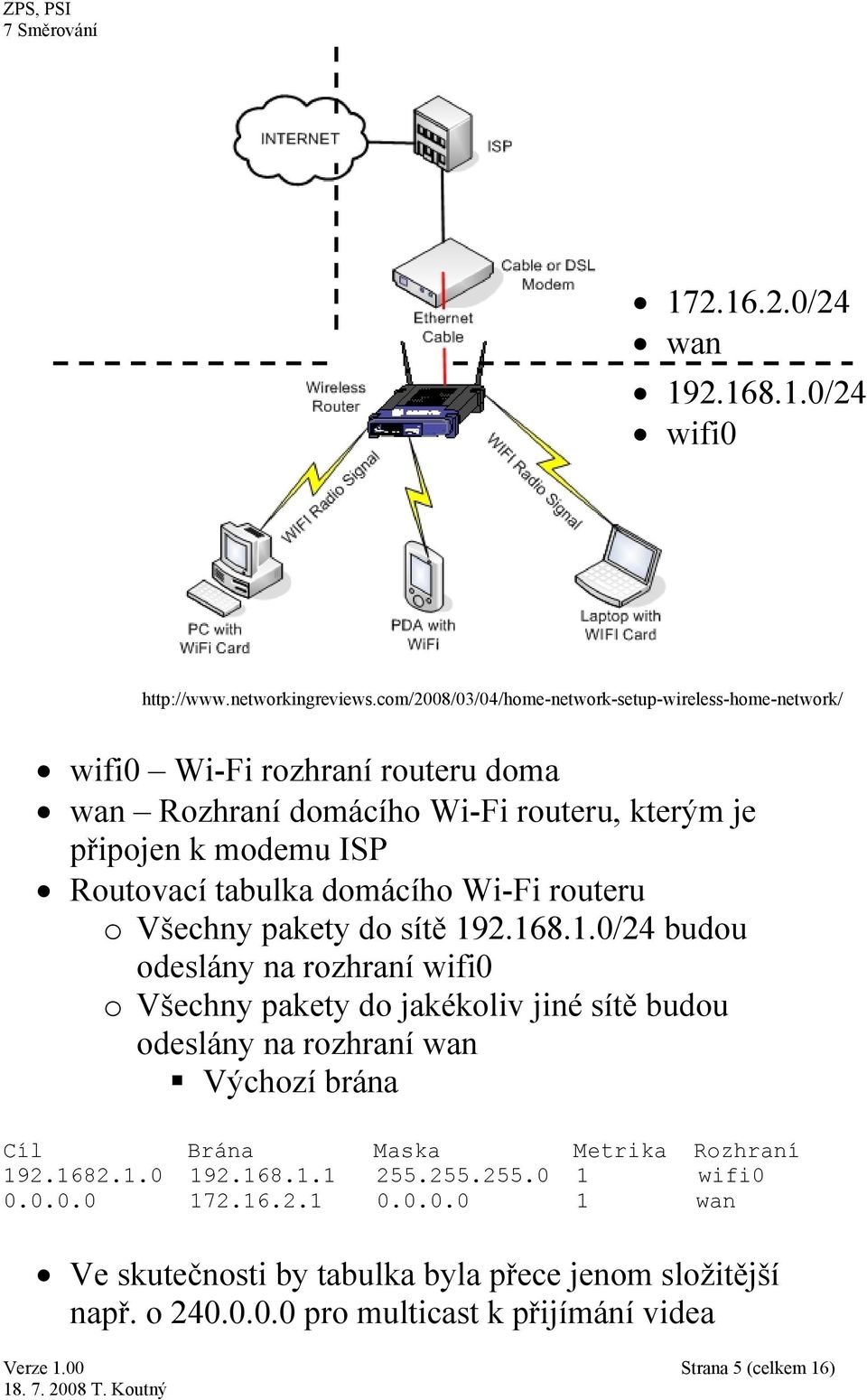 Routovací tabulka domácího Wi-Fi routeru o Všechny pakety do sítě 19