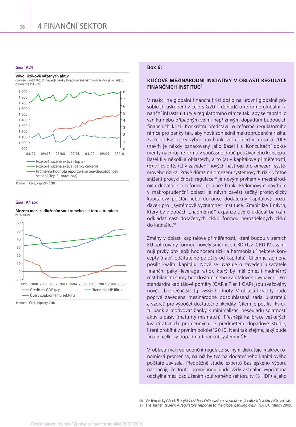 celkem) Průměrná hodnota reportované pravděpodobnosti selhání (Top 3, pravá osa), výpočty ČNB GRAF IV.
