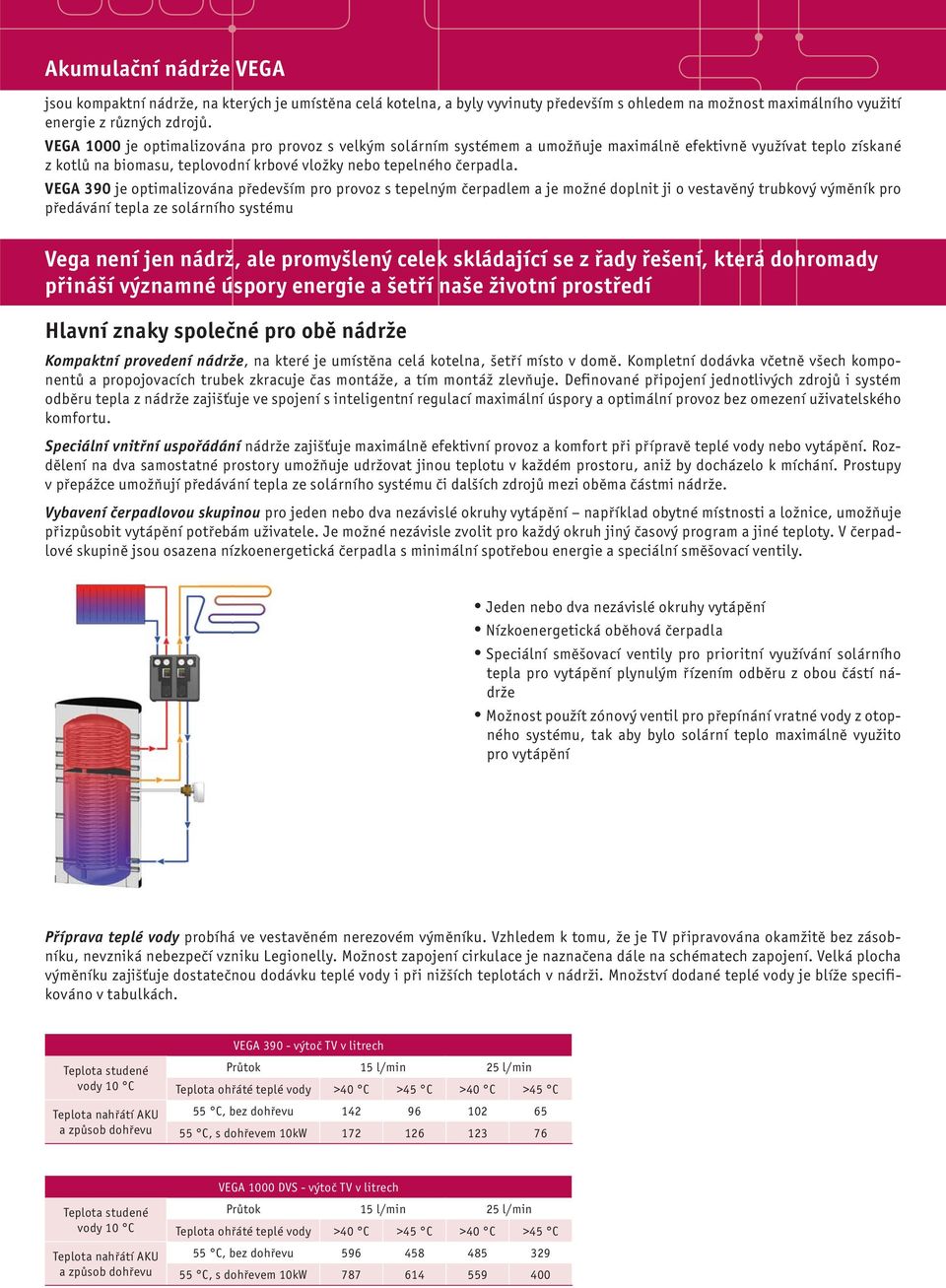 VEGA 390 je optimalizována především pro provoz s tepelným čerpadlem a je možné doplnit ji o vestavěný trubkový výměník pro předávání tepla ze solárního systému Vega není jen nádrž, ale promyšlený