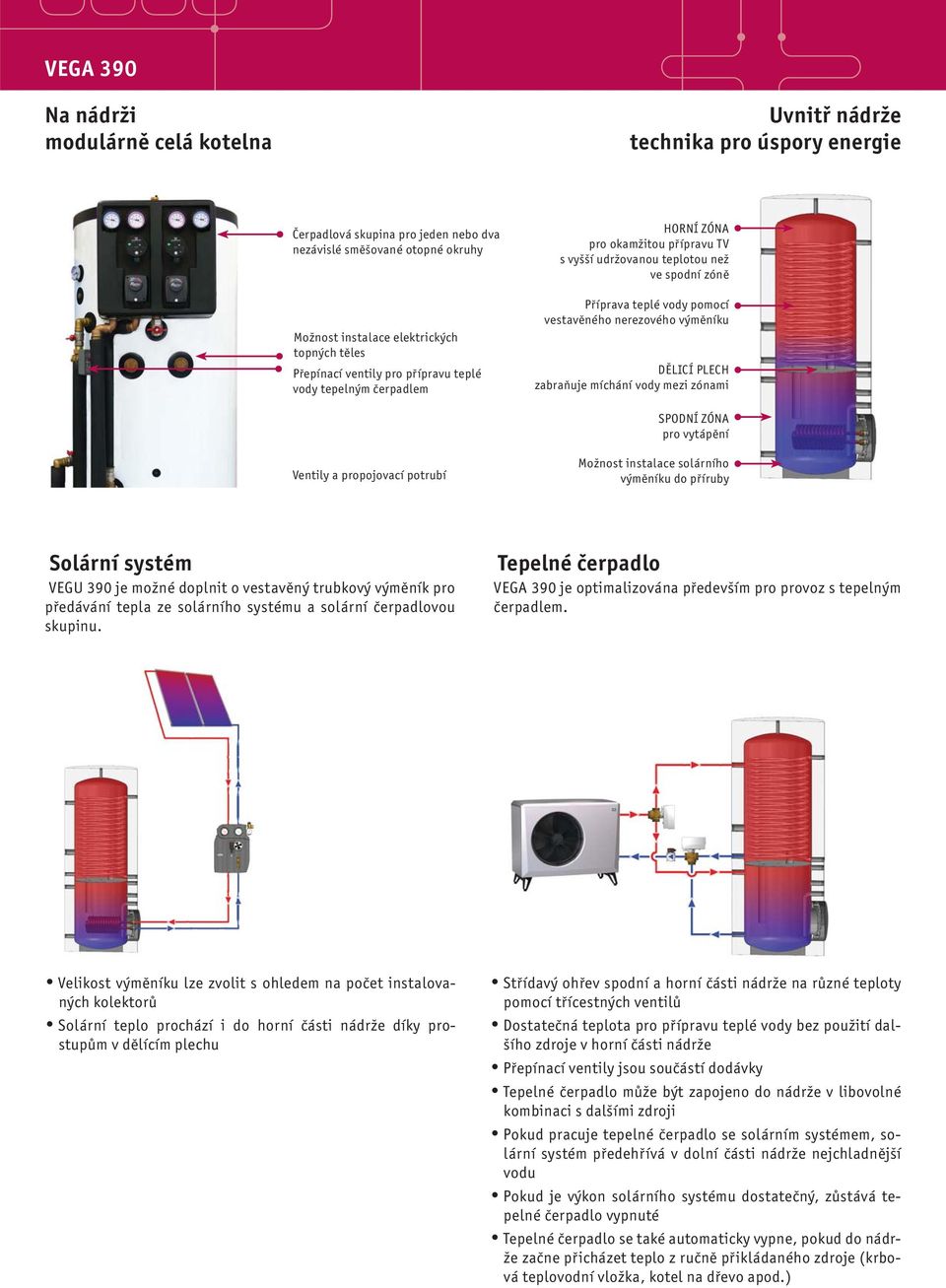 nerezového výměníku DĚLICÍ PLECH zabraňuje míchání vody mezi zónami SPODNÍ ZÓNA pro vytápění Ventily a propojovací potrubí Možnost instalace solárního výměníku do příruby Solární systém VEGU 390 je