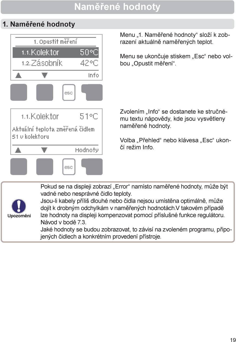 Pokud se na displeji zobrazí Error namísto naměřené hodnoty, může být vadné nebo nesprávné čidlo teploty.