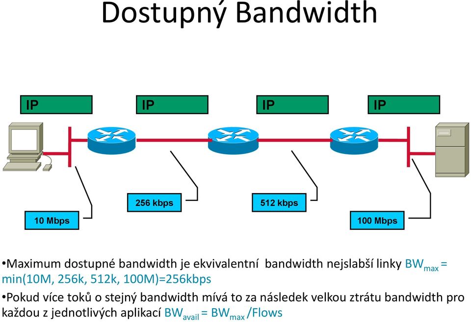 256k, 512k, 100M)=256kbps Pokud více toků o stejný bandwidth mívá to za