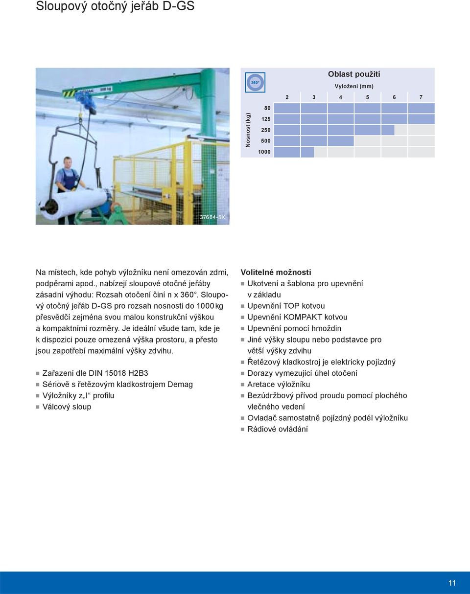 Sloupový otočný jeřáb D-GS pro rozsah nosnosti do 1000 kg přesvědčí zejména svou malou konstrukční výškou a kompaktními rozměry.