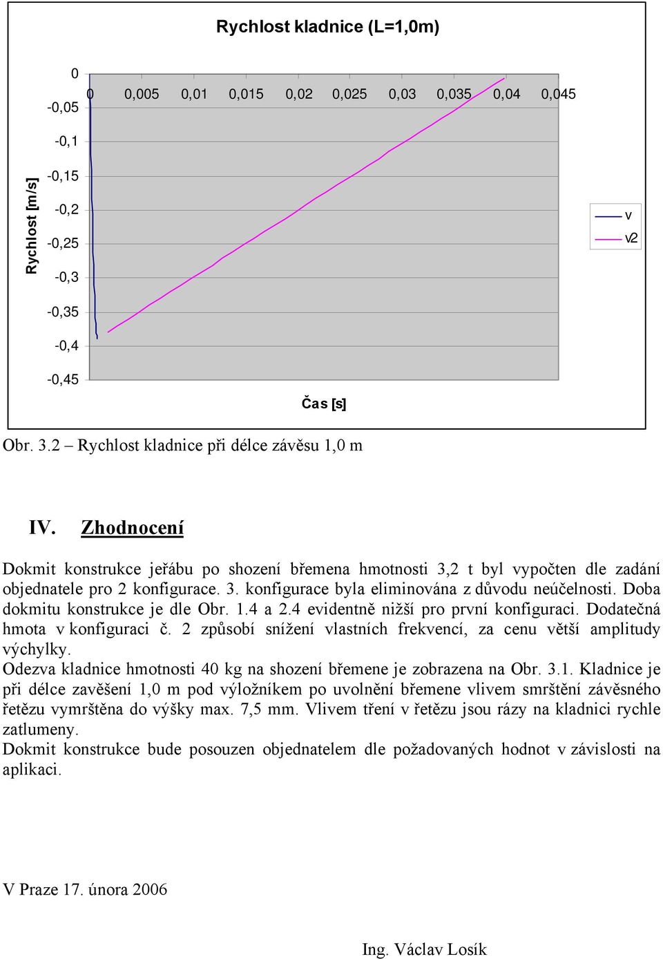 Doba dokmitu konstrukce je dle Obr. 1.4 a 2.4 evidentně nižší pro první konfiguraci. Dodatečná hmota v konfiguraci č. 2 způsobí snížení vlastních frekvencí, za cenu větší amplitudy výchylky.