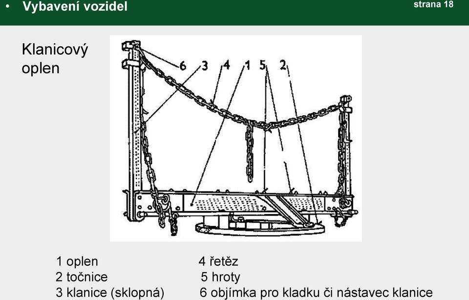 točnice 5 hroty 3 klanice