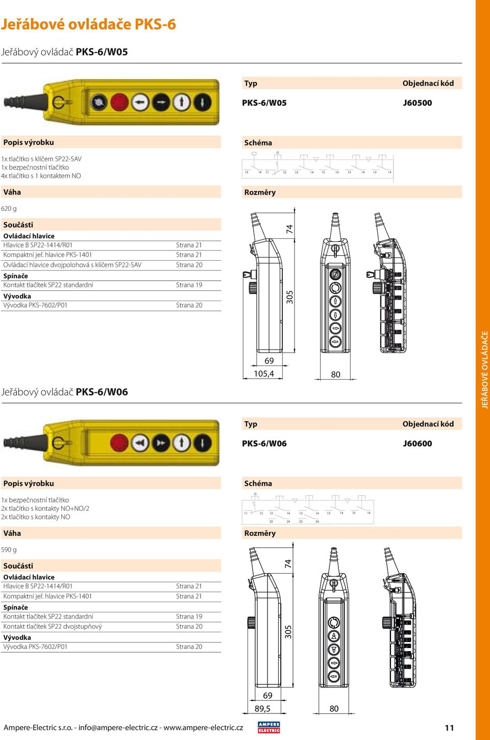 hlavice PKS-0 Strana dvojpolohová s klíčem SP-SAV Strana 0 Kontakt tlačítek SP standardní Strana 9 PKS-760/P0 Strana 0 05 Jeřábový ovládač PKS-6/W06 05,4
