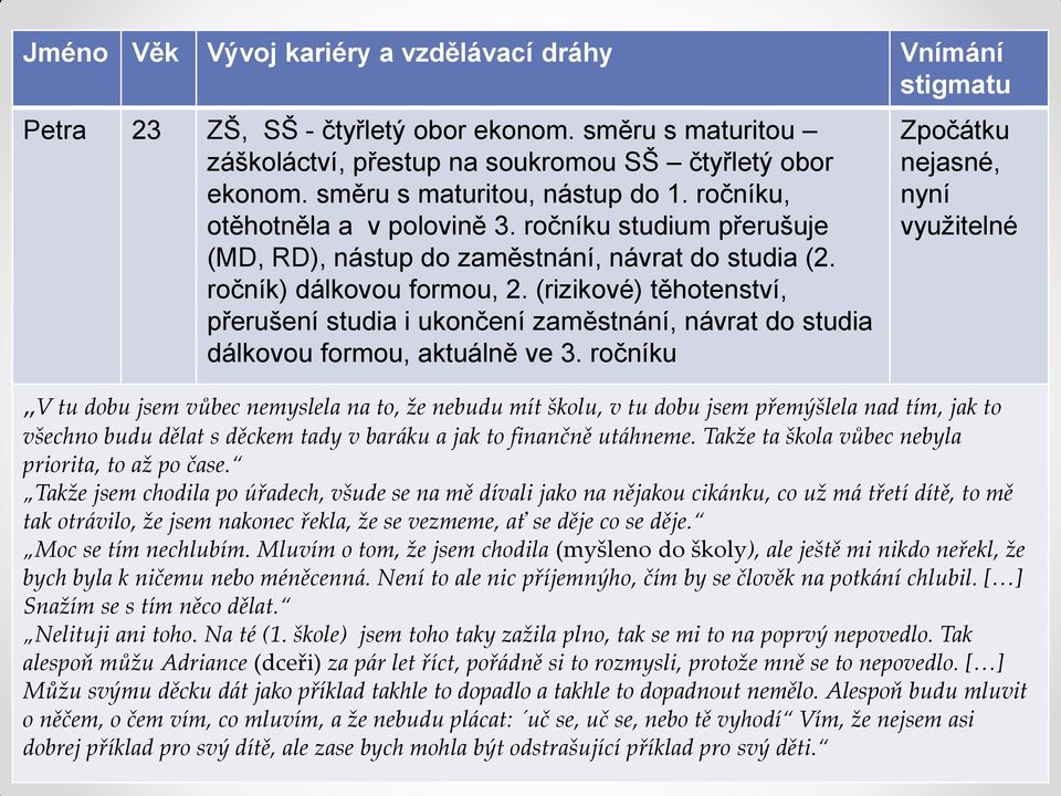 (rizikové) těhotenství, přerušení studia i ukončení zaměstnání, návrat do studia dálkovou formou, aktuálně ve 3.