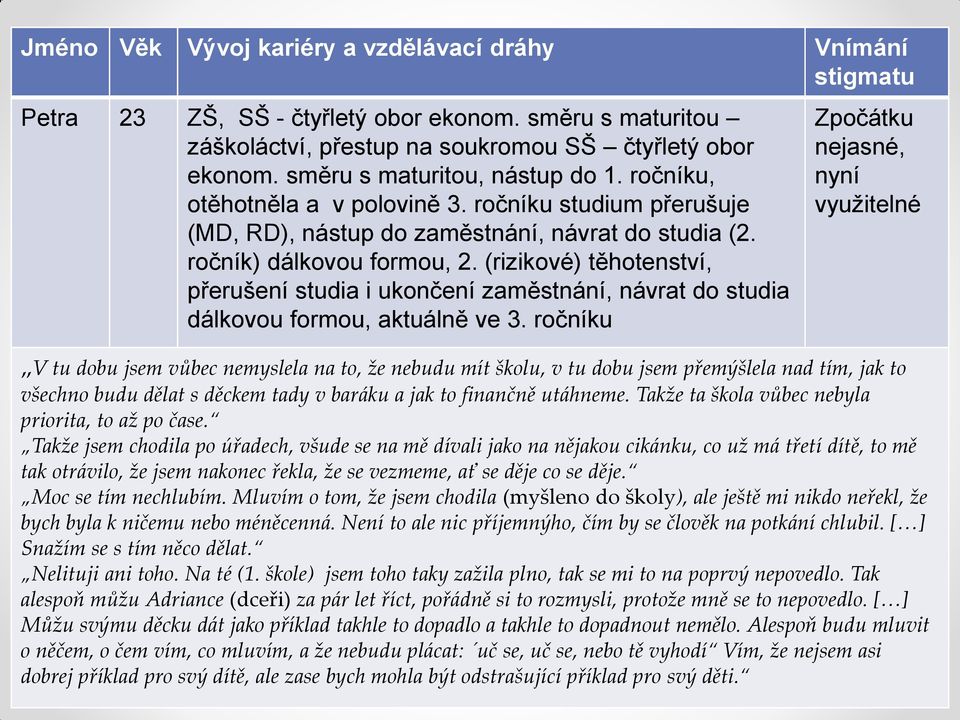 (rizikové) těhotenství, přerušení studia i ukončení zaměstnání, návrat do studia dálkovou formou, aktuálně ve 3.