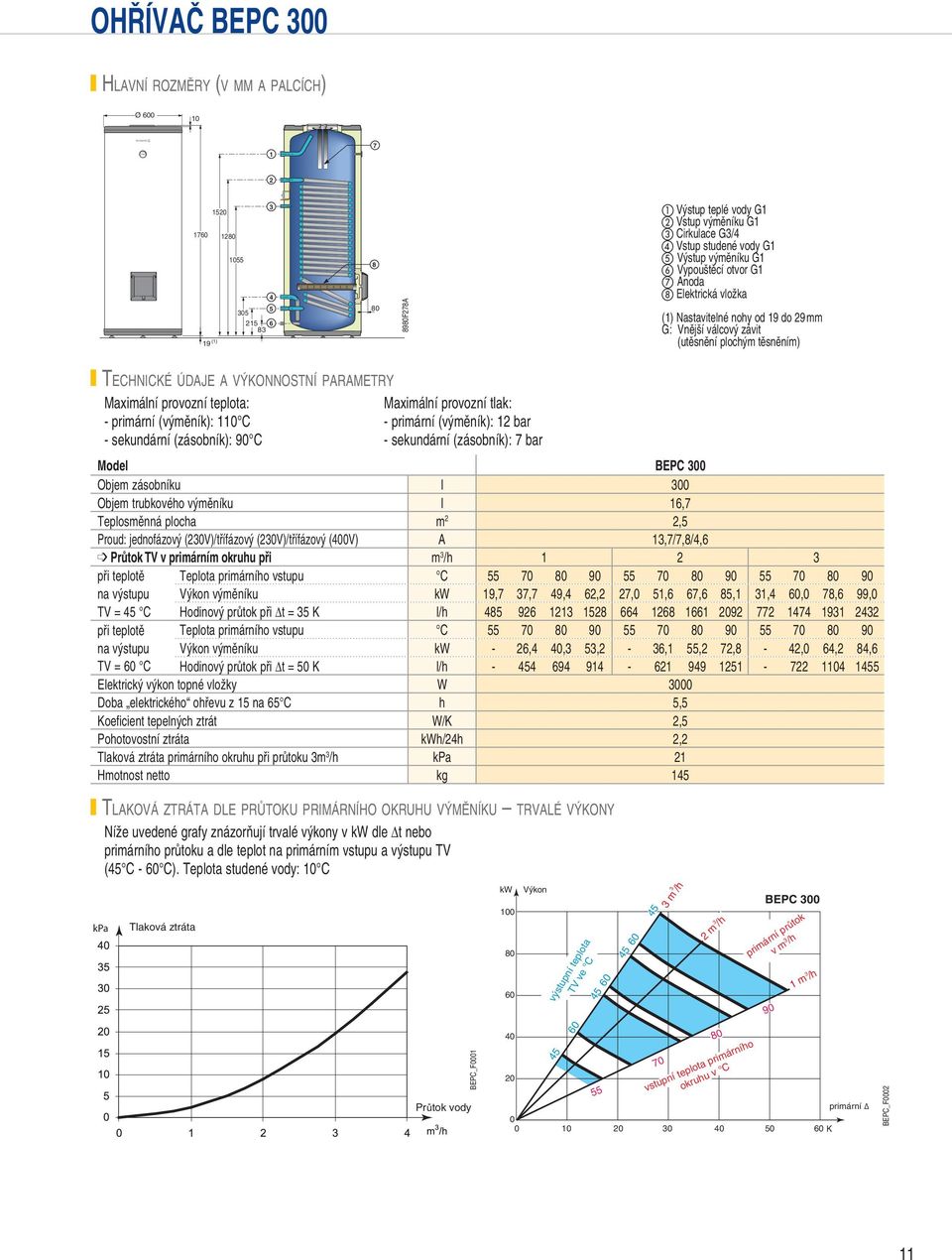 à mm () Verstellbare Füße von bis mm G : Filetage extérieur cylindrique - primární (výměník): C (étanchéité par joint plat) - primární (výměník): bar G : Zyl.