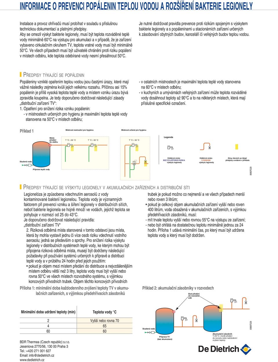 musí být minimálně C. Ve všech případech musí být uživatelé chráněni proti riziku popálení v místech odběru, kde teplota odebírané vody nesmí přesáhnout C.