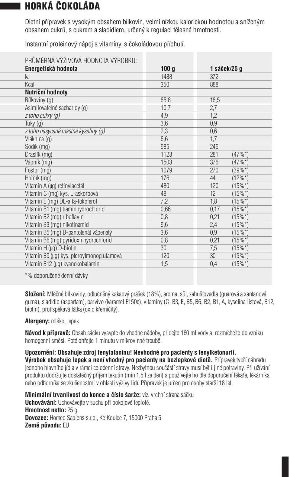 (mg) 985 246 Draslík (mg) 1123 281 (47%*) Vápník (mg) 1503 376 (47%*) Fosfor (mg) 1079 270 (39%*) Hořčík (mg) 176 44 (12%*) Vitamin B1 (mg) tiaminhydrochlorid 0,66 0,17 (15%*) Vitamin B6 (mg)