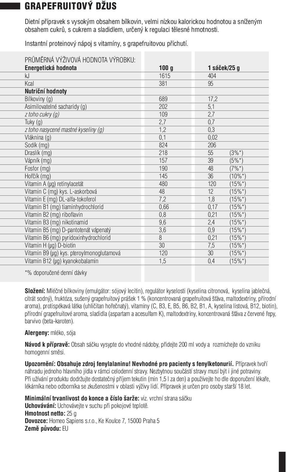 (mg) 824 206 Draslík (mg) 218 55 (3%*) Vápník (mg) 157 39 (5%*) Fosfor (mg) 190 48 (7%*) Hořčík (mg) 145 36 (10%*) Vitamin B1 (mg) tiaminhydrochlorid 0,66 0,17 (15%*) Vitamin B6 (mg)