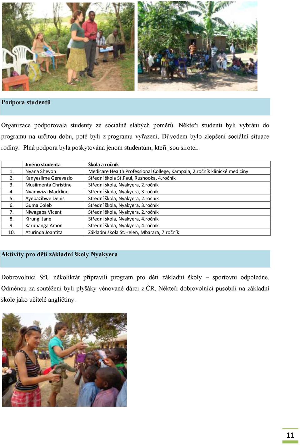 Nyana Shevon Medicare Health Professional College, Kampala, 2.ročník klinické medicíny 2. Kanyesiime Gerevazio Střední škola St.Paul, Rushooka, 4.ročník 3.