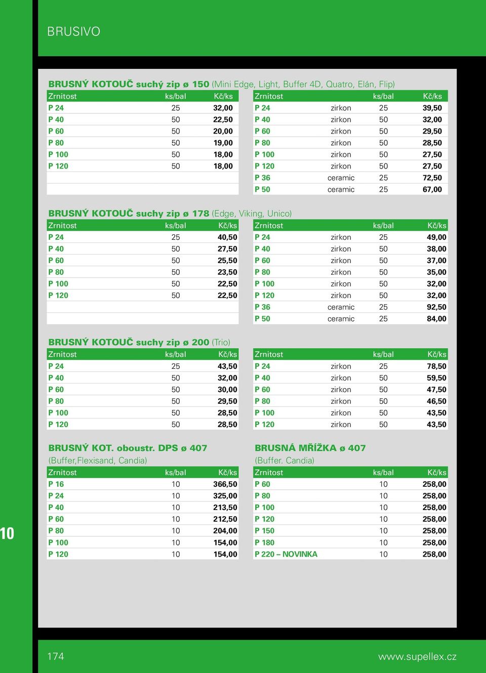 24 25 40,50 P 24 zirkon 25 49,00 P 40 50 27,50 P 40 zirkon 50 38,00 P 60 50 25,50 P 60 zirkon 50 37,00 P 80 50 23,50 P 80 zirkon 50 35,00 P 0 50 22,50 P 0 zirkon 50 32,00 P 120 50 22,50 P 120 zirkon