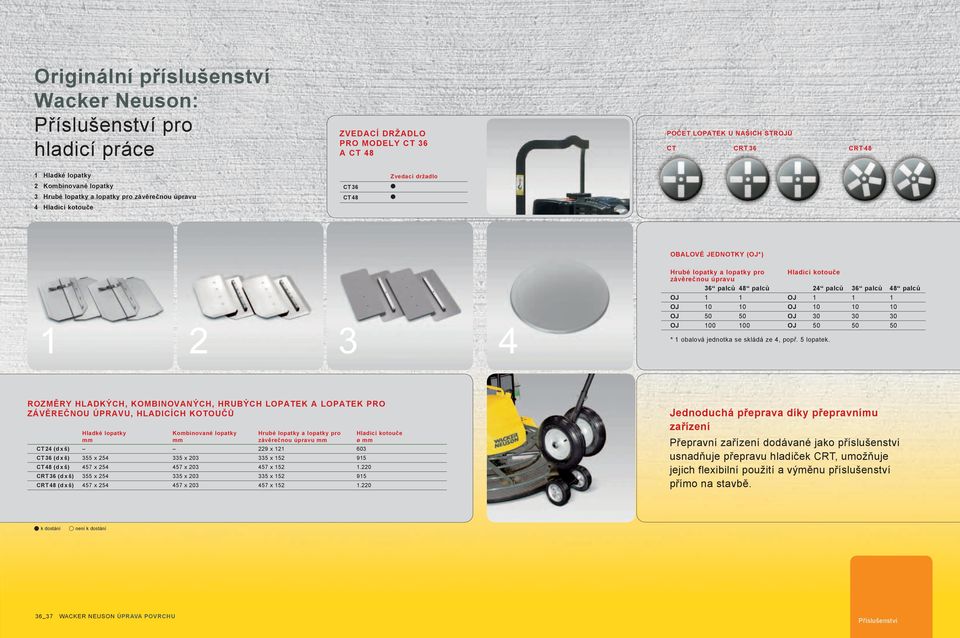 palců 24 palců 36 palců 48 palců OJ 1 1 OJ 1 1 1 OJ 10 10 OJ 10 10 10 OJ 50 50 OJ 30 30 30 OJ 100 100 OJ 50 50 50 * 1 obalová jednotka se skládá ze 4, popř. 5 lopatek.