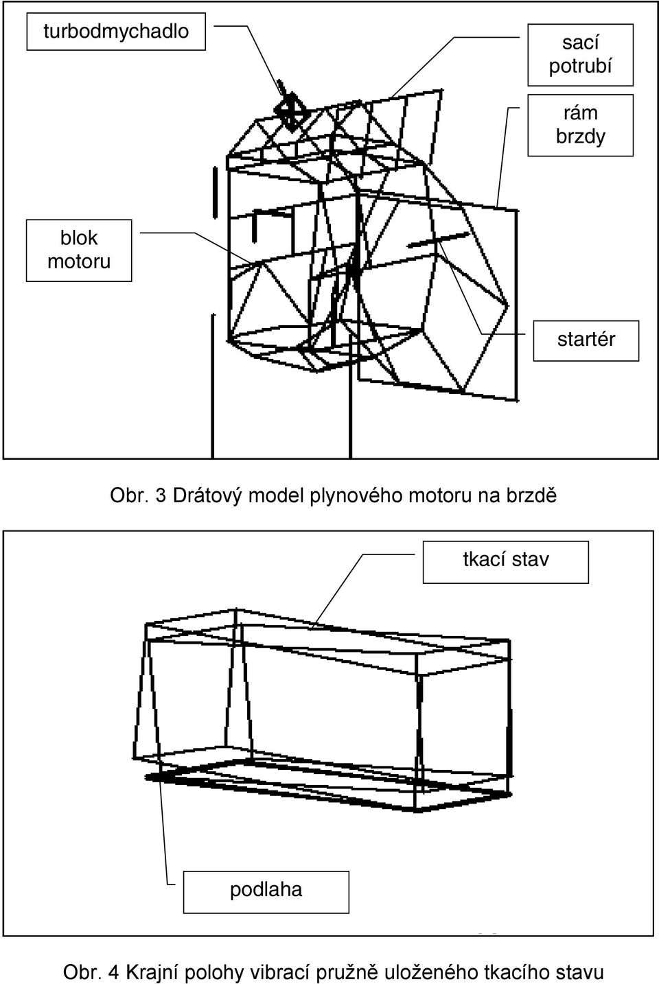 3 Drátový model plynového motoru na brzdě