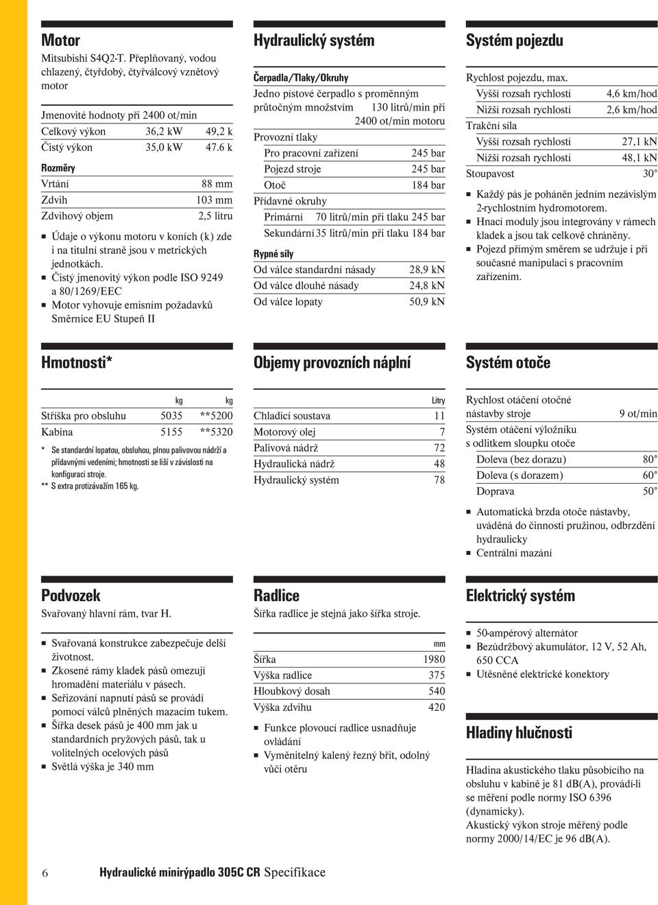 Čistý jmenovitý výkon podle ISO 9249 a 80/1269/EEC Motor vyhovuje emisním požadavků Směrnice EU Stupeň II Hydraulický systém Čerpadla/Tlaky/Okruhy Jedno pístové čerpadlo s proměnným průtočným