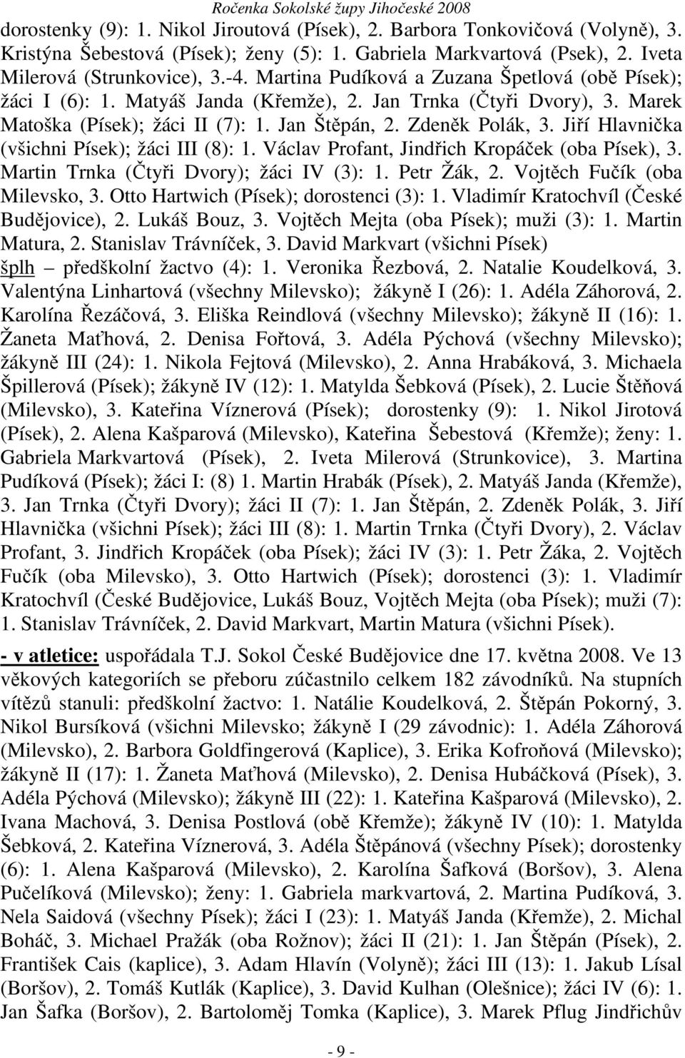Jiří Hlavnička (všichni Písek); žáci III (8): 1. Václav Profant, Jindřich Kropáček (oba Písek), 3. Martin Trnka (Čtyři Dvory); žáci IV (3): 1. Petr Žák, 2. Vojtěch Fučík (oba Milevsko, 3.