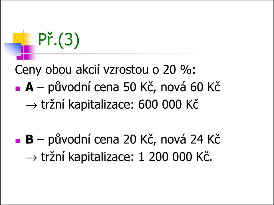 kapitalizace: 600 000 Kč B původní cena 20